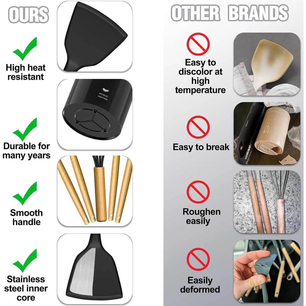 Set di Utensili da Cucina - 34 - Kitchen Gadgets Set recensione e prezzo